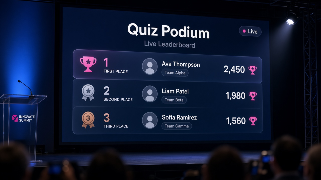Quiz